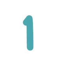 Number Of Photos