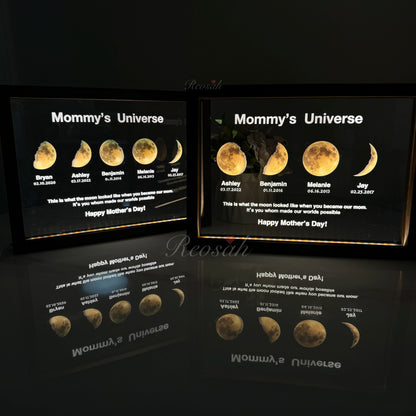 50%OFF💗Mom's Sky Led Light Frame